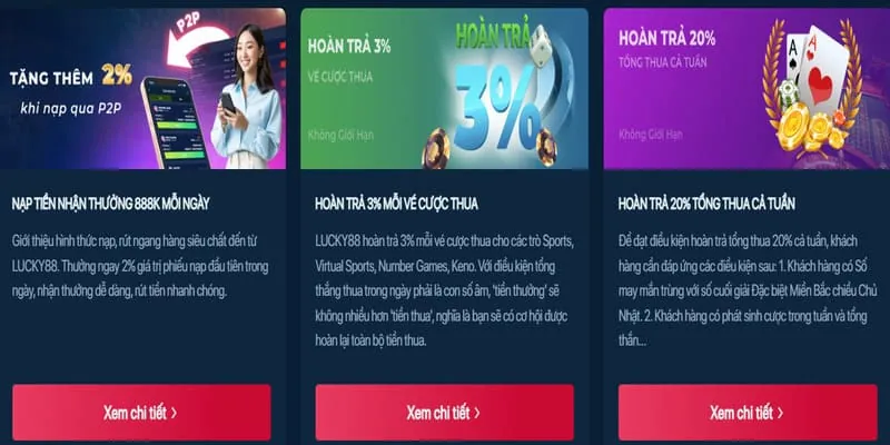 Hệ thống bảo mật của alo 789 đến